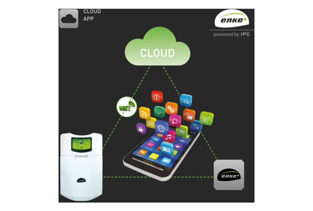 Aspiración centralizada APP